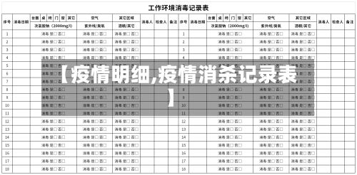 【疫情明细,疫情消杀记录表】-第2张图片