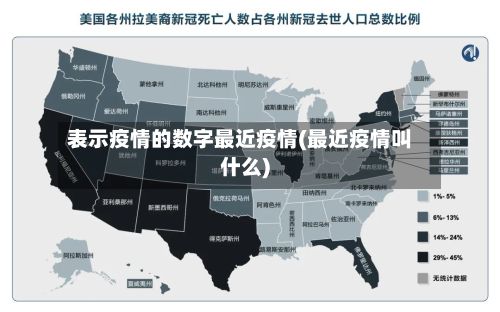 表示疫情的数字最近疫情(最近疫情叫什么)-第2张图片