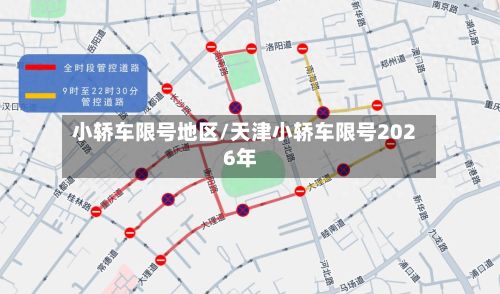 小轿车限号地区/天津小轿车限号2026年