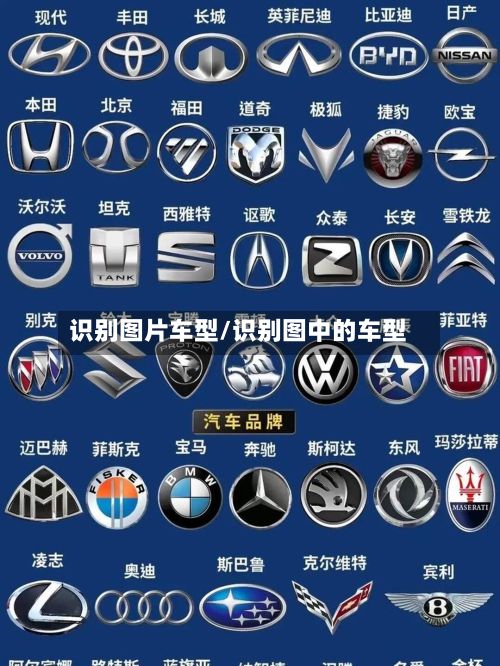 识别图片车型/识别图中的车型