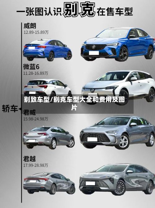 别致车型/别克车型大全和费用及图片