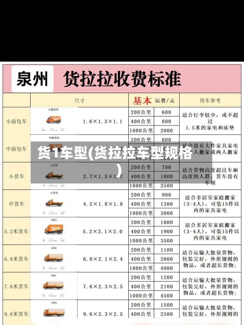 货1车型(货拉拉车型规格)-第2张图片