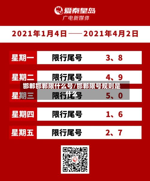 邯郸邯郸限什么号/邯郸限号规则是什么-第3张图片