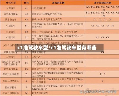 c1准驾驶车型/c1准驾驶车型有哪些