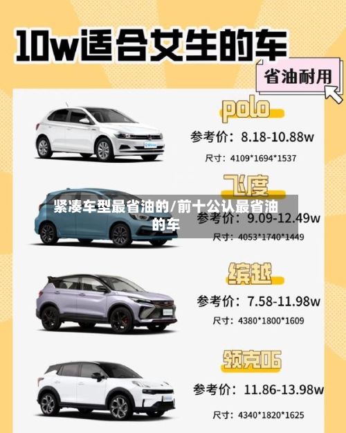 紧凑车型最省油的/前十公认最省油的车-第2张图片