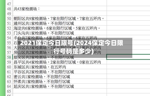 2021保定今日限号(2024保定今日限行号码是多少)