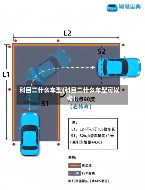 科目二什么车型(科目二什么车型可以考)-第3张图片