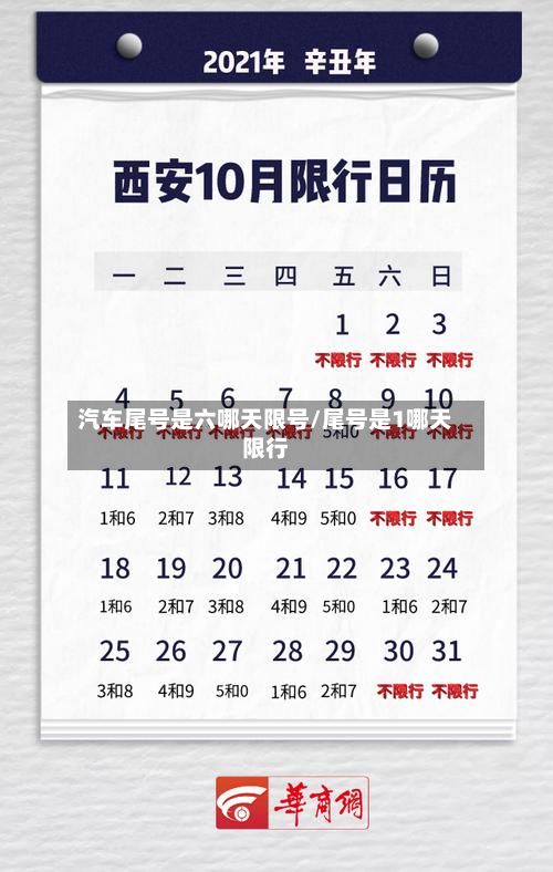 汽车尾号是六哪天限号/尾号是1哪天限行