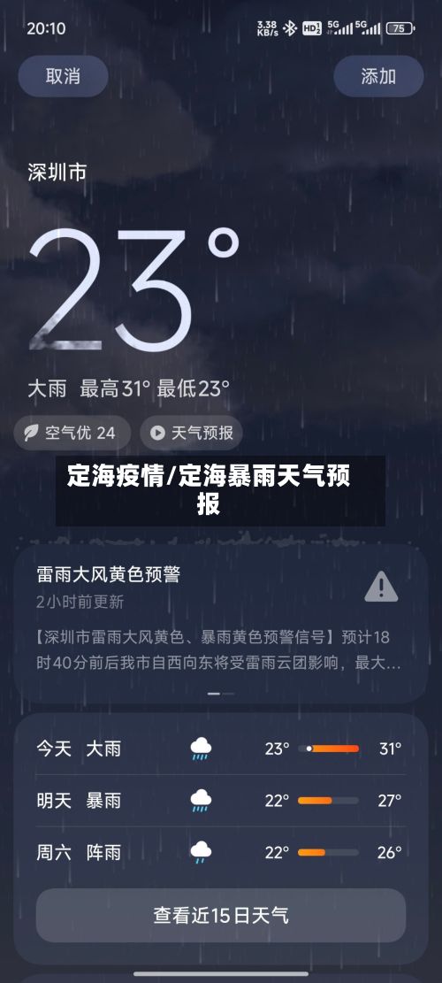 定海疫情/定海暴雨天气预报-第2张图片