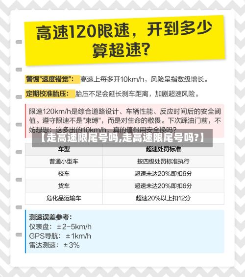 【走高速限尾号吗,走高速限尾号吗?】