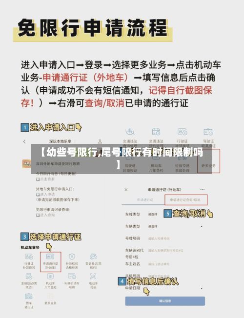【幼些号限行,尾号限行有时间限制吗】