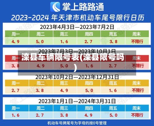 滦县车辆限号表(滦县限号吗)-第2张图片