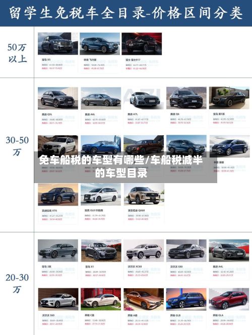 免车船税的车型有哪些/车船税减半的车型目录