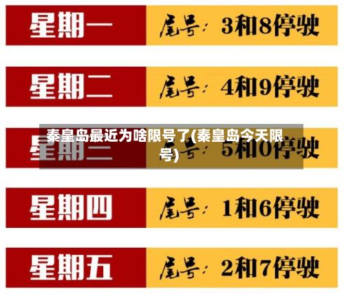 秦皇岛最近为啥限号了(秦皇岛今天限号)
