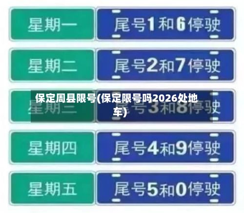 保定周县限号(保定限号吗2026处地车)