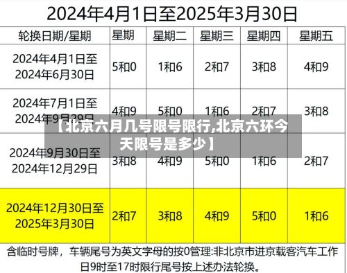 【北京六月几号限号限行,北京六环今天限号是多少】