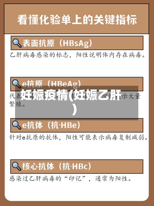 妊娠疫情(妊娠乙肝)-第2张图片