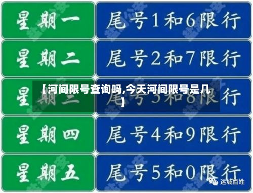 【河间限号查询吗,今天河间限号是几】