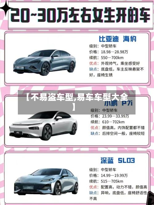 【不易盗车型,易车车型大全】-第2张图片