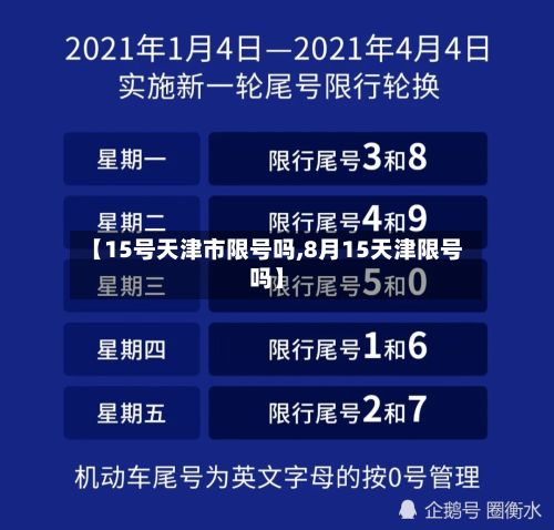 【15号天津市限号吗,8月15天津限号吗】