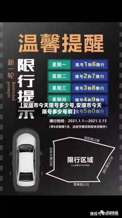 【安顺市今天限号多少号,安顺市今天限号多少号啊】-第2张图片