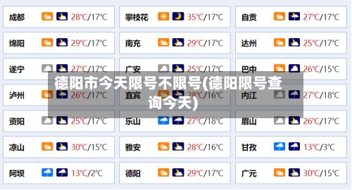 德阳市今天限号不限号(德阳限号查询今天)-第2张图片