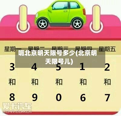 呃北京明天限号多少(北京明天限号儿)