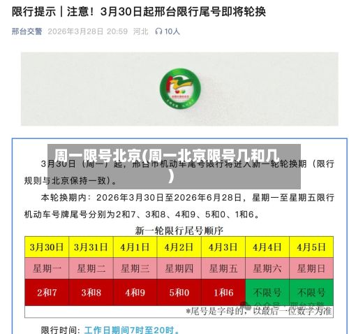 周一限号北京(周一北京限号几和几)